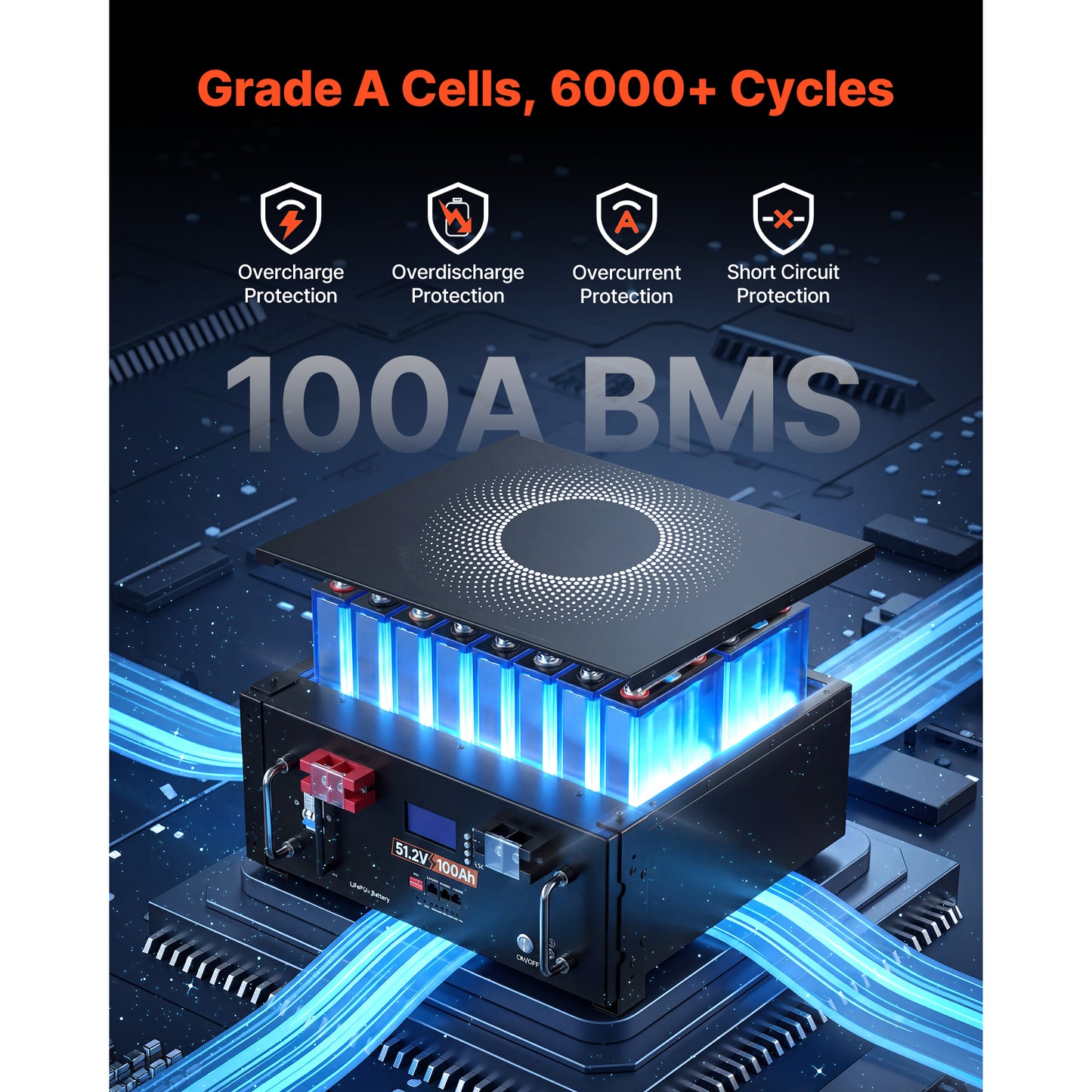 Home Backup Power Station 5120Wh Lithium Battery Support Bluetooth WiFi