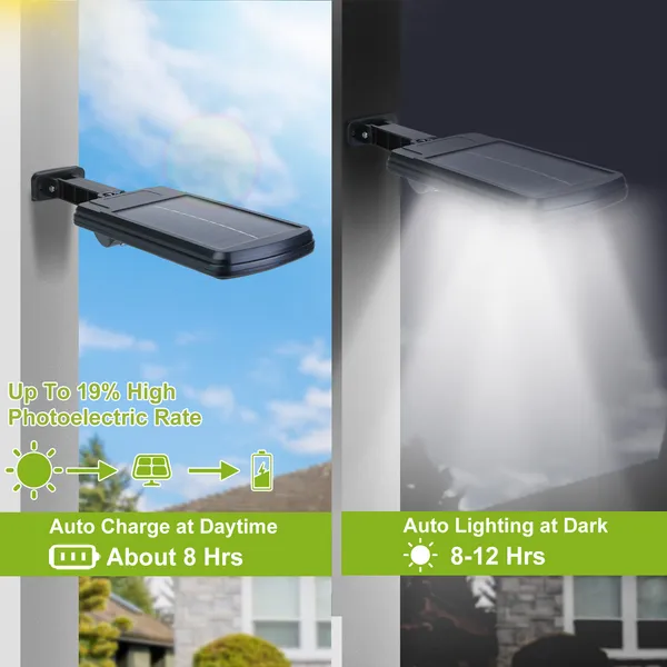 300W Solar Powered Outdoor Wall Light with Motion Sensor and Remote