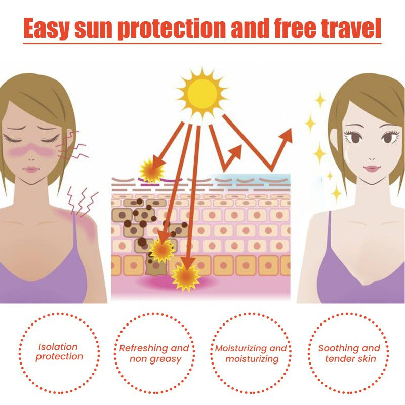 Summer Outdoor Isolation Protection UV Refreshing Light Moisturizing