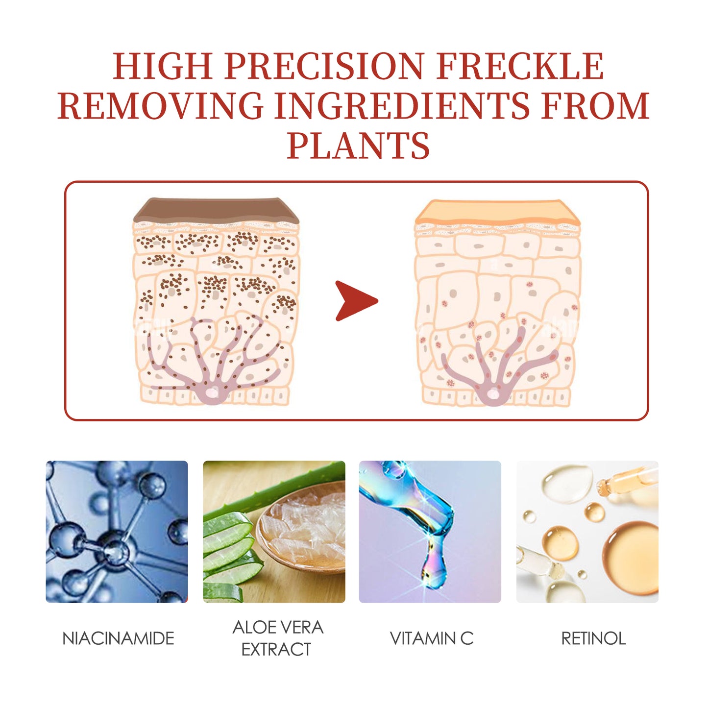 Pigment Correction Cream with Vitamin C & Retinol for Dark Spot Removal
