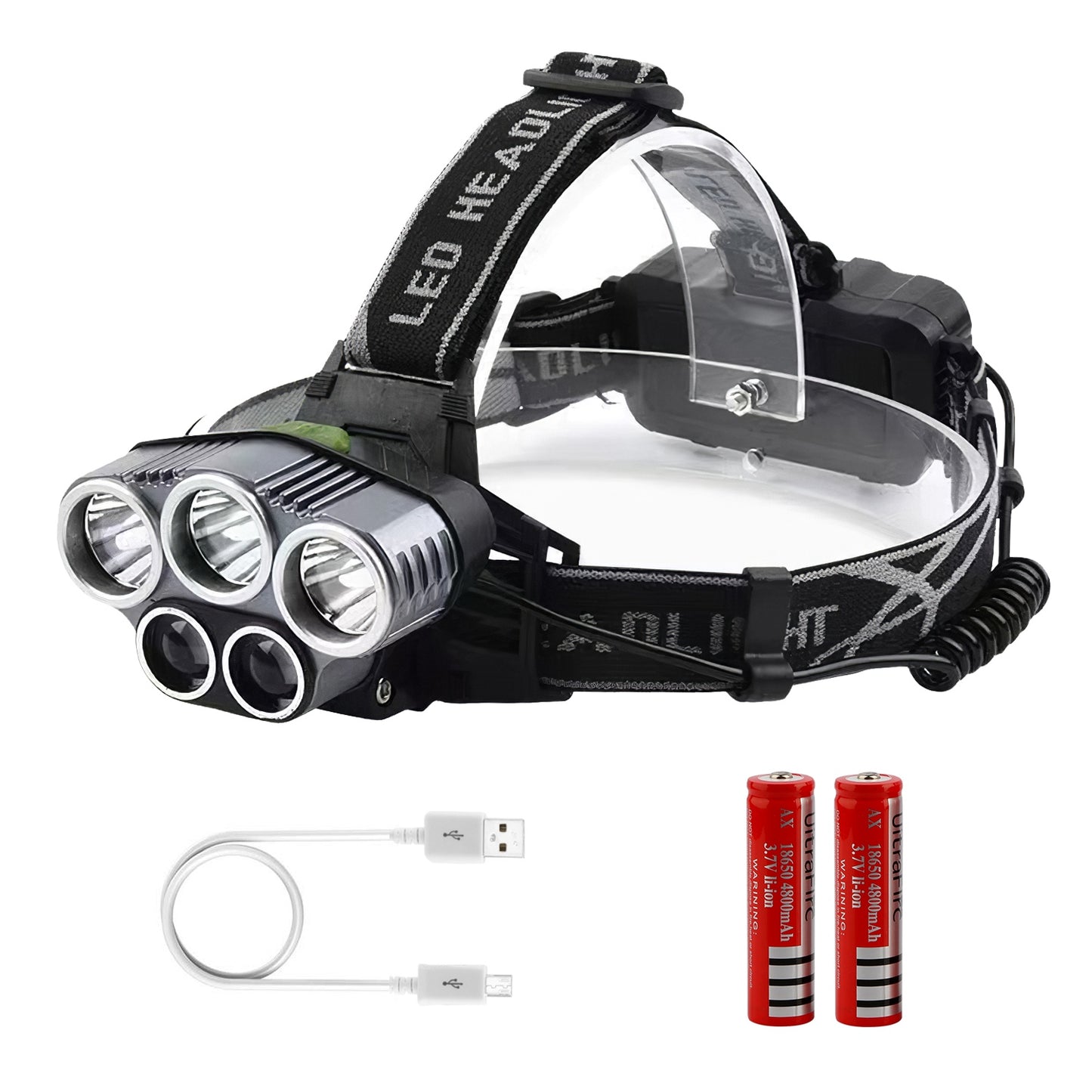 Rechargeable 20000 Lumen LED Headlamp with 6 Modes for Camping Hiking Cycling