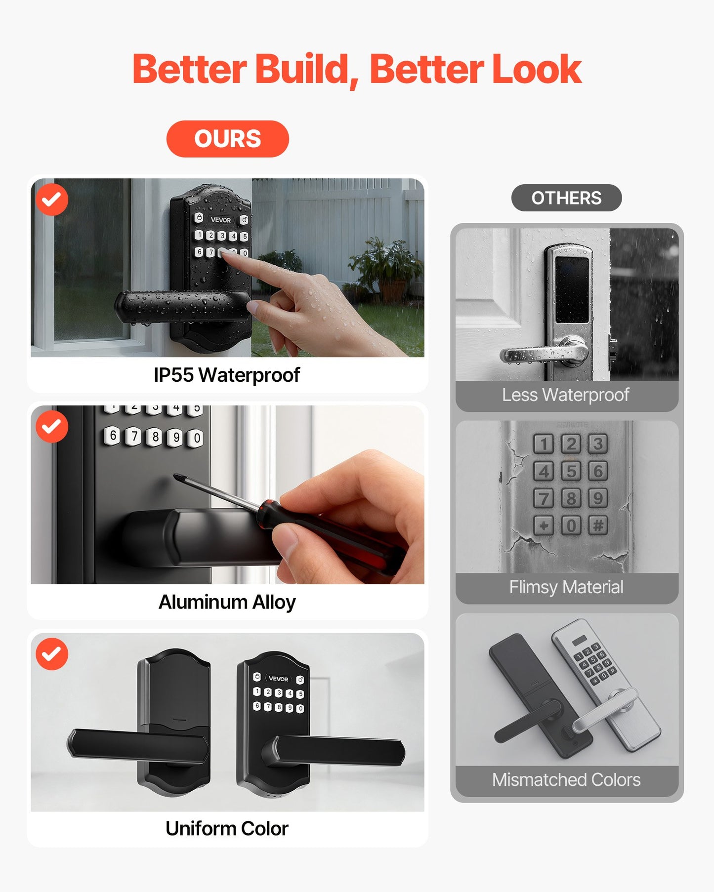 Keyless Entry Door Lock with Handle - Electronic Keypad, Auto Lock, Custom Codes, Matte Black