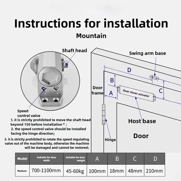 Hydraulic Door Closer with Adjustable Speed for Fireproof & Sliding Doors