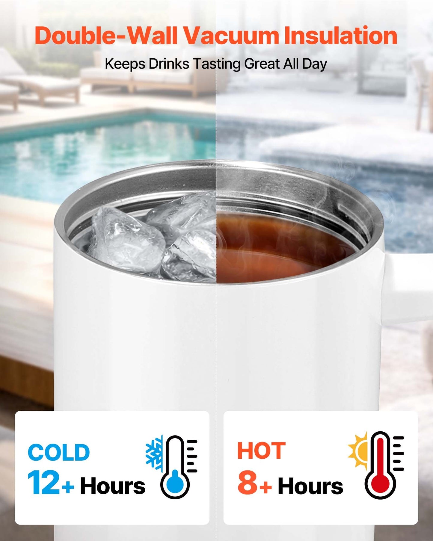 8 Pack 40oz Stainless Steel Sublimation Tumblers with Handles & Lids for DIY Customization