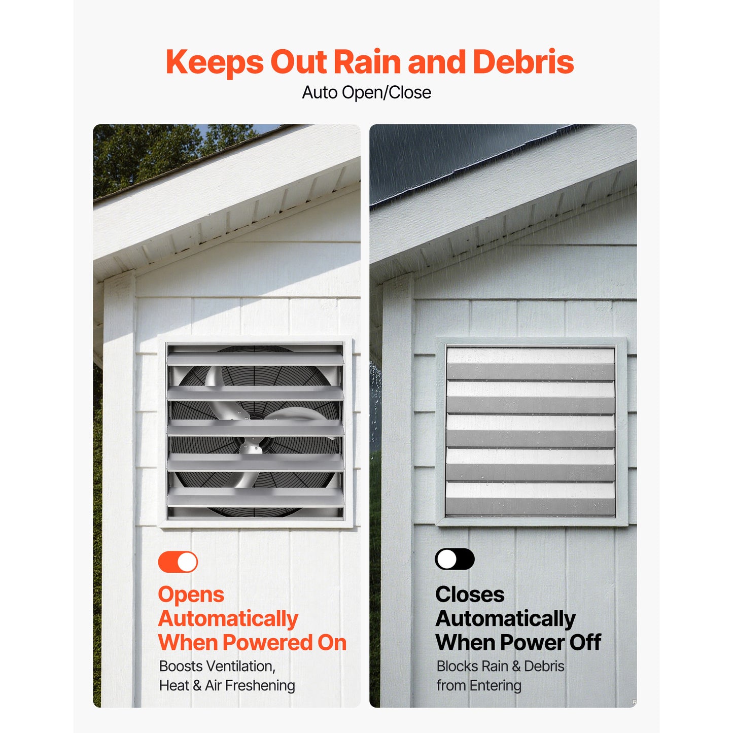24 Inch Wall-Mounted Exhaust Fan with Louvers - Low Noise Steel Ventilation for Attic Garage Barn