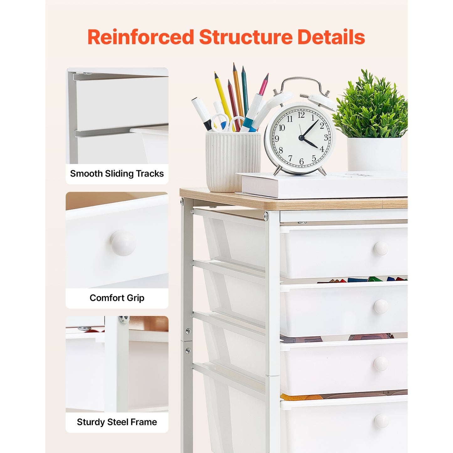 Rolling Cart with Drawers - 5 Drawer Storage Organizer for Office, Classroom, Craft, Bedroom, Makeup - White