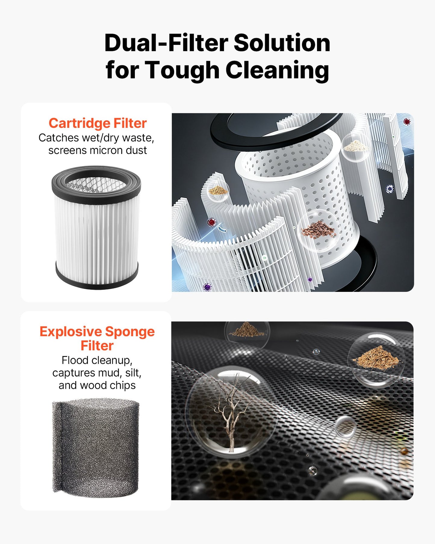 Wet Dry Shop Vacuum Cleaner 5.8 Gallon 4 Peak HP with Self-Cleaning Filter