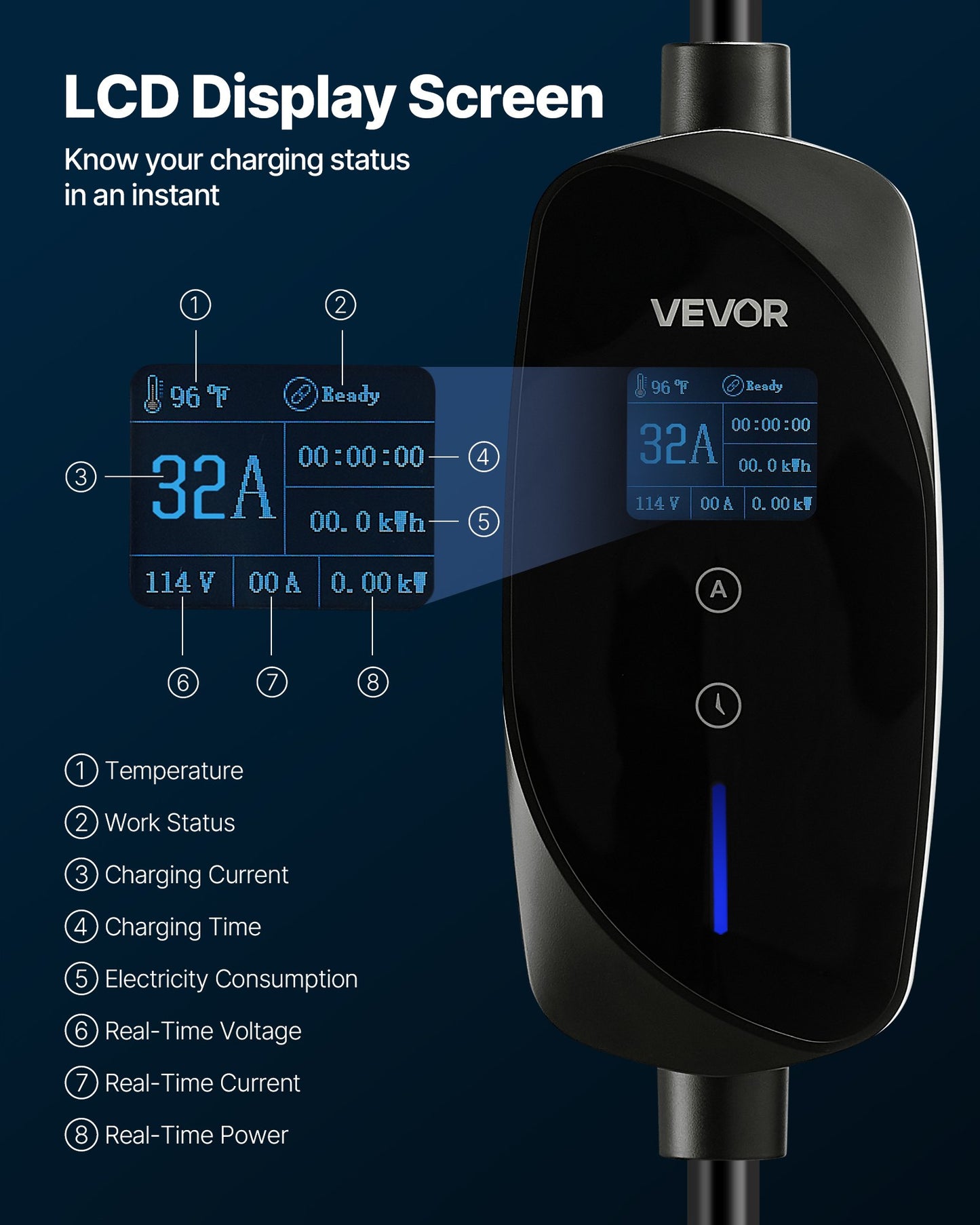 Level 2 EV Charger 32A 240V NEMA 14-50P with 25 ft Cable - Black