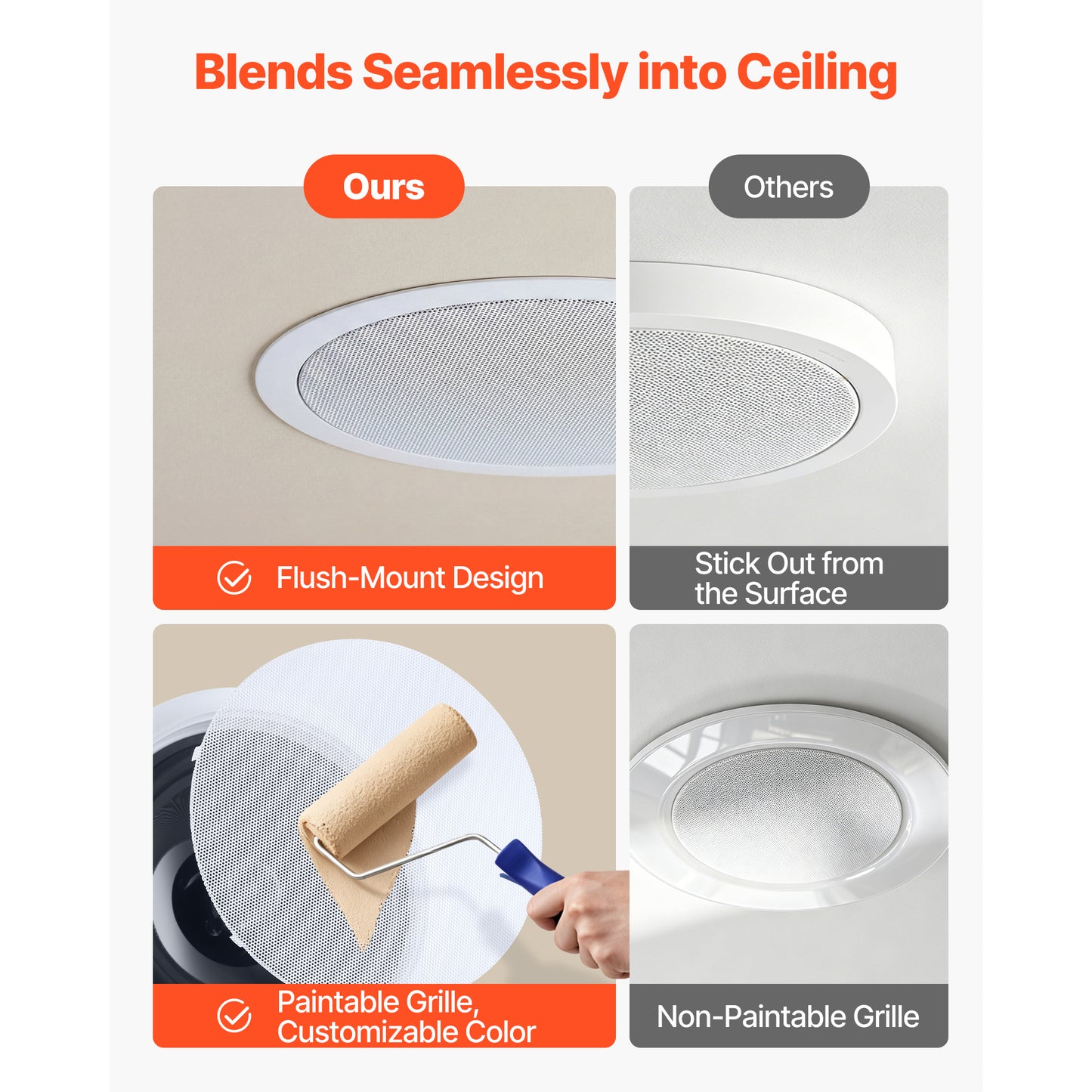 Bluetooth Ceiling Speakers 8-Inch In-Wall & In-Ceiling Stereo System with Amplifier - Waterproof for Living Room, Patio, Home Theater