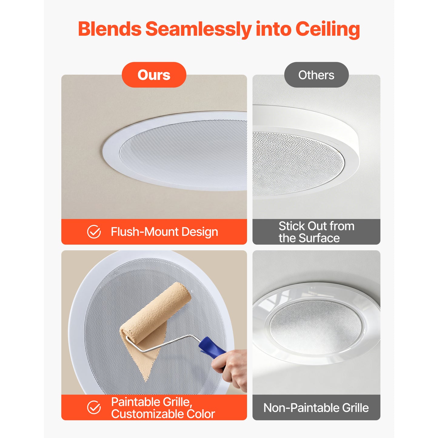 In-Ceiling Speakers 8-Inch 2-Way Flush Mount Hi-Fi Sound 150W Peak for Home & Covered Patio