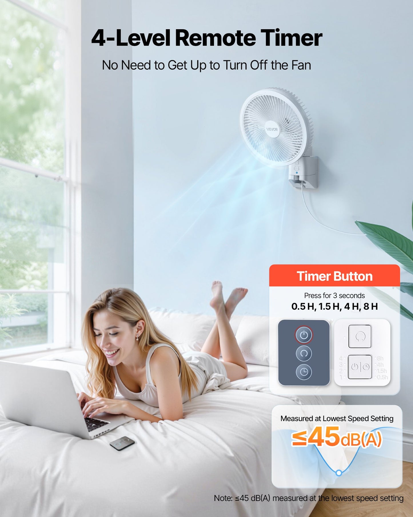 8.5-In Wall Mount Oscillating Fan with Remote Control, 4 Speeds & Timer