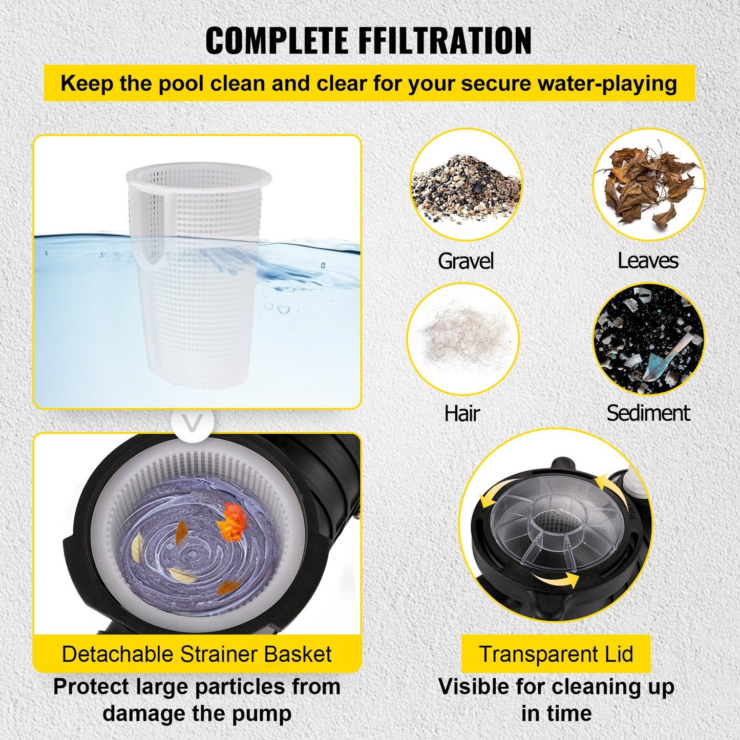 1HP Above Ground Pool Pump Dual Voltage 5544 GPH with Strainer Basket - Black
