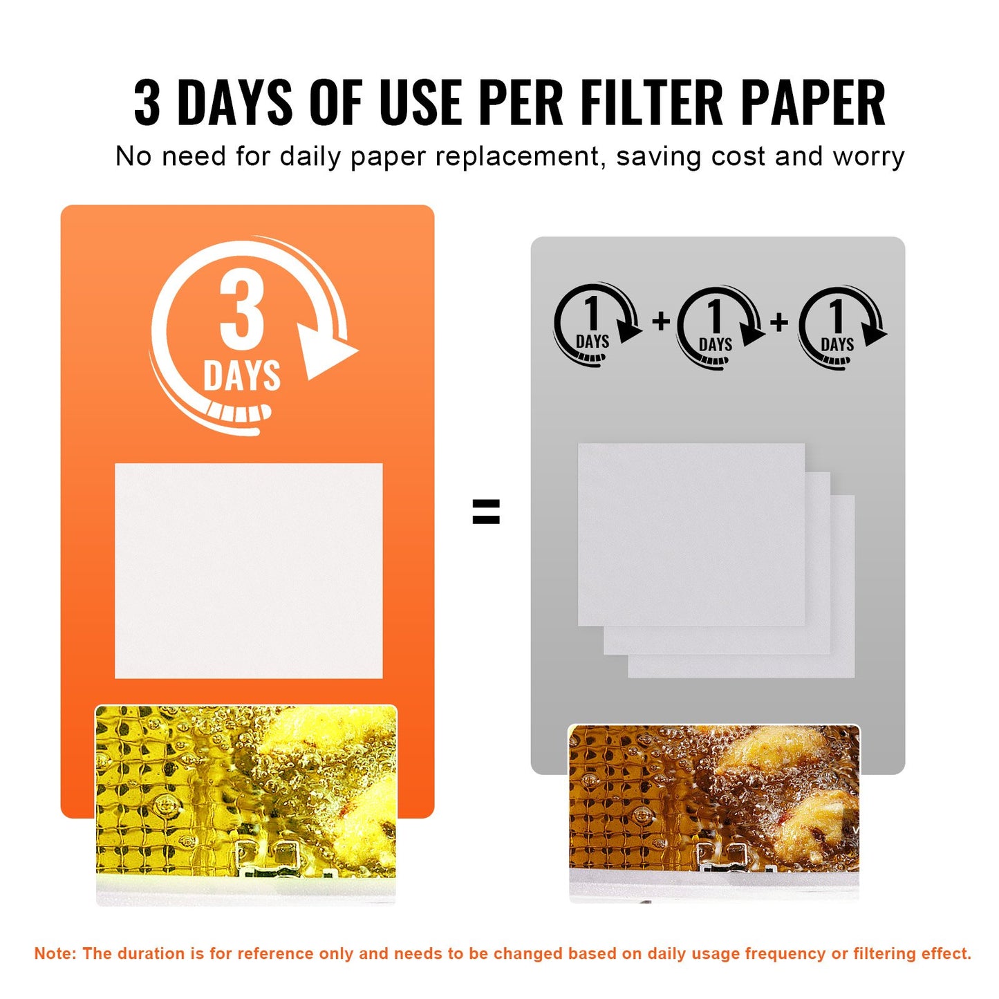 Fryer Filter Paper Sheets - 100 Pack, 19.3" x 16.1"