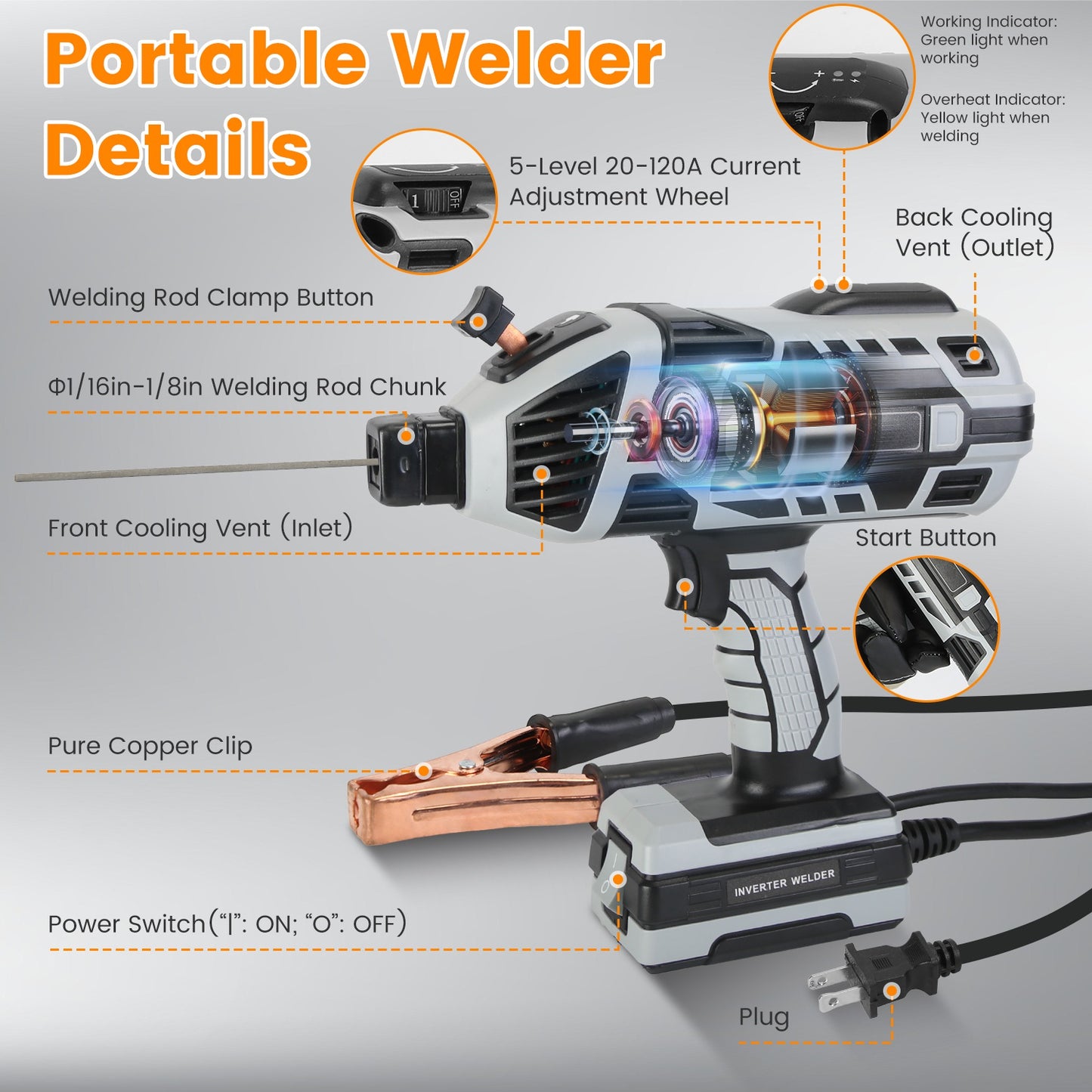 Portable 110V 120Amp Welding Machine with Accessories - Handheld ARC Welder