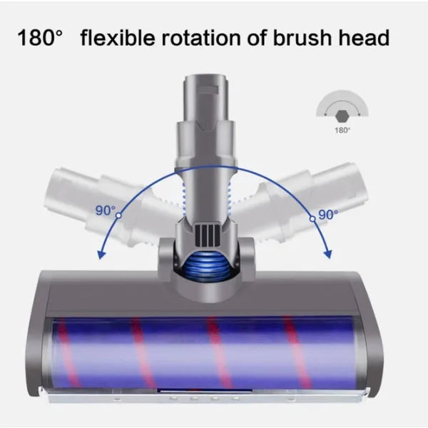 Replacement Turbo Brush Head for Dyson V6 Vacuum - Hard Floor & Carpet Cleaner