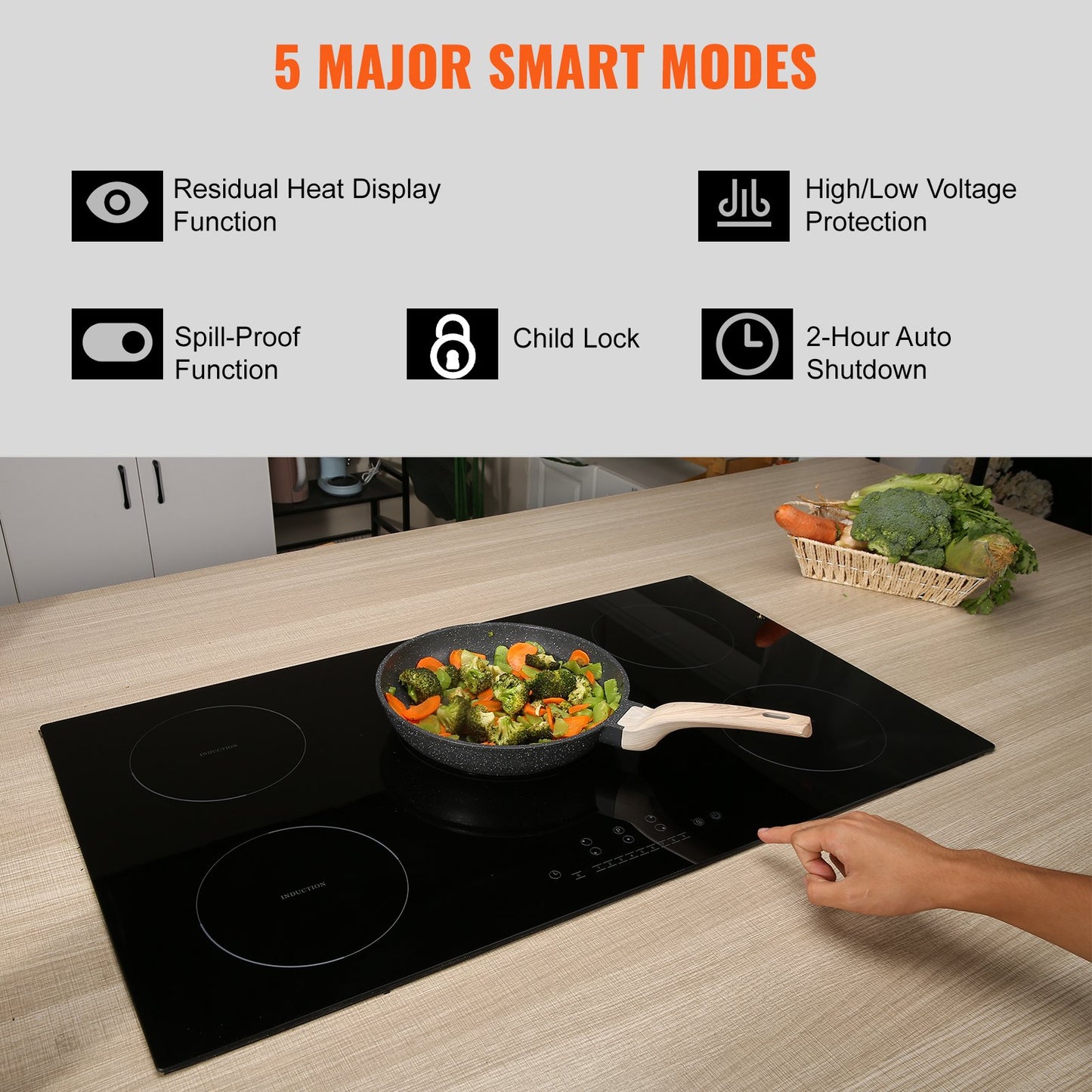 5-Burner 36-Inch Induction Cooktop with Touch Control, Child Lock & Overheat Protection