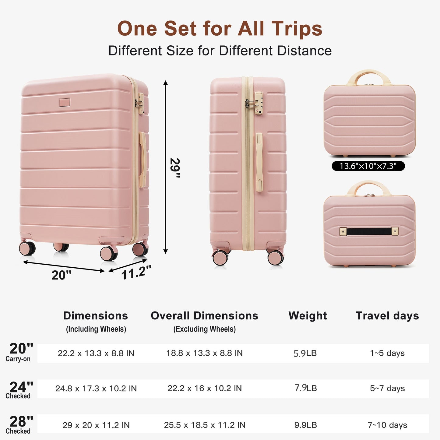 6-Piece Pink Hardside Luggage Set with TSA Lock & Duffel Bag