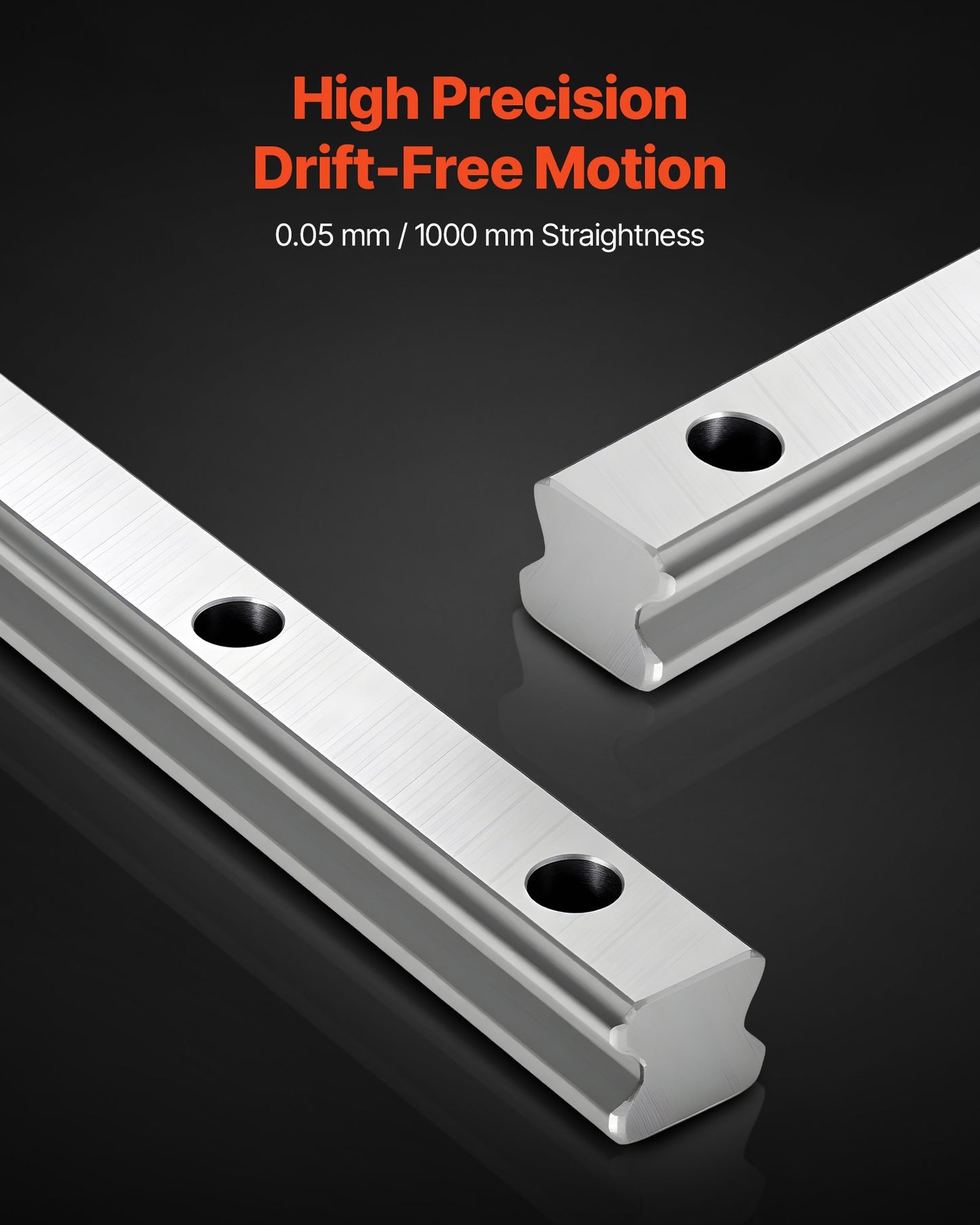 Linear Rail Guide Kit 1000mm for CNC, 3D Printers, Milling Machines