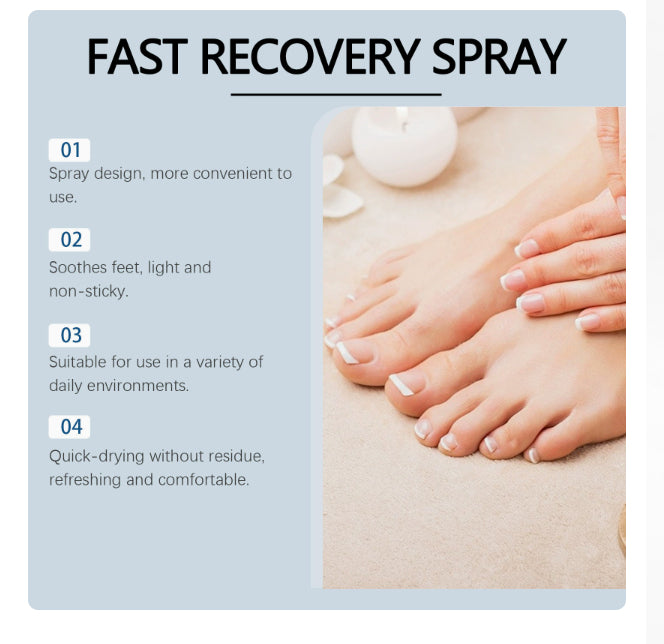 Fast Recovery Spray for Skin and Body - 30g