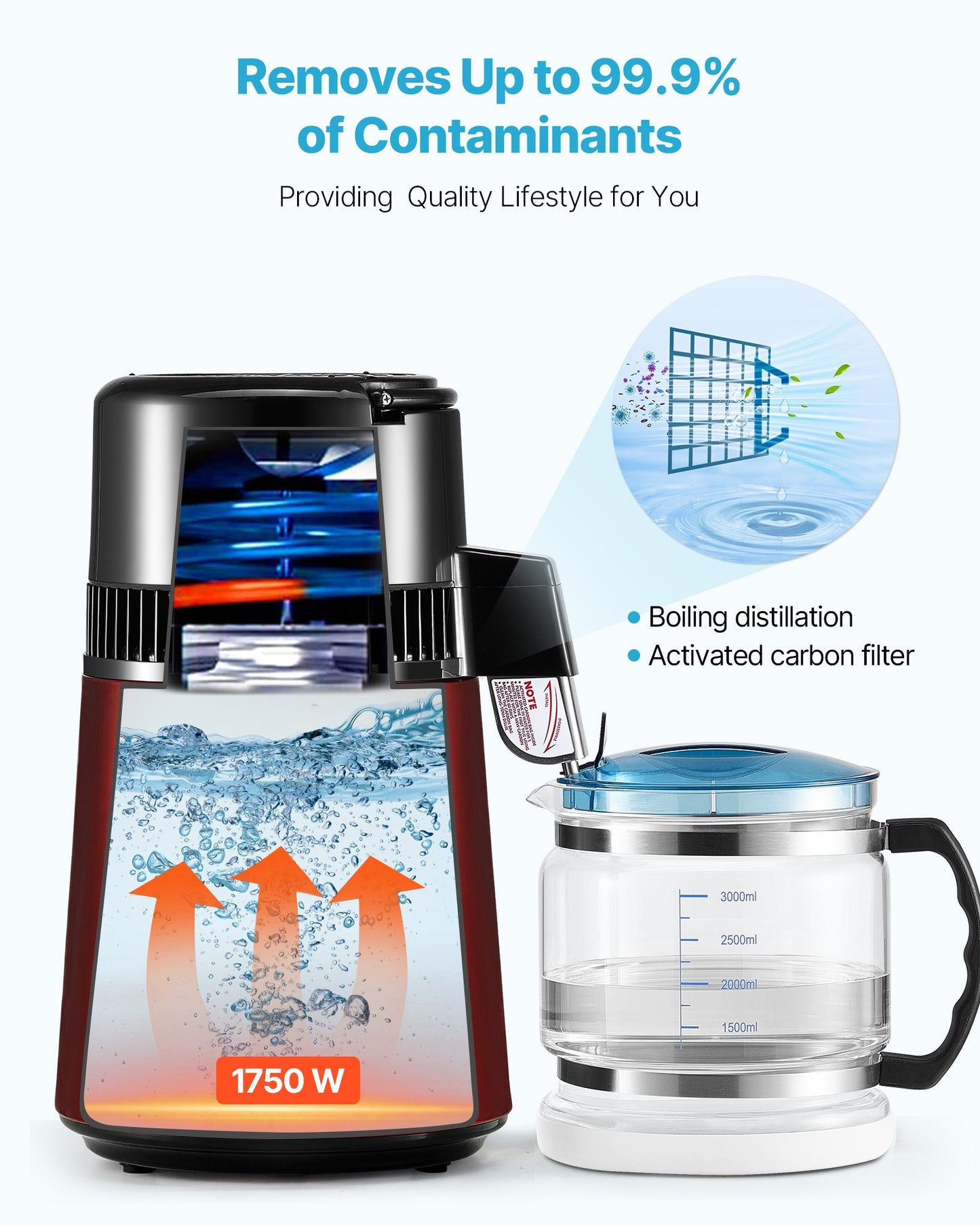 4L Water Distiller Machine with Stainless Steel & Glass - Home Countertop Purifier, Red