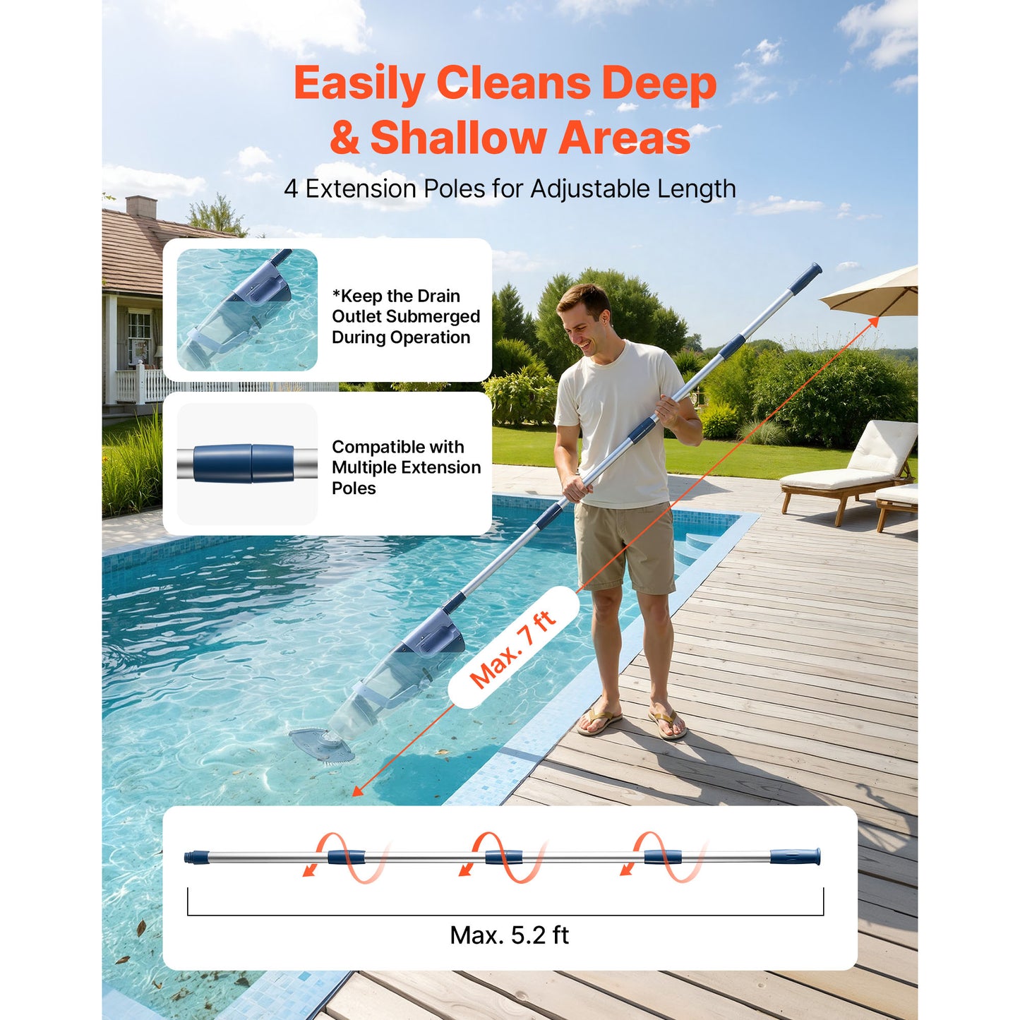 Cordless Handheld Pool Vacuum Cleaner with Extension Pole - 26 GPM, Rechargeable, Leaves & Debris Removal