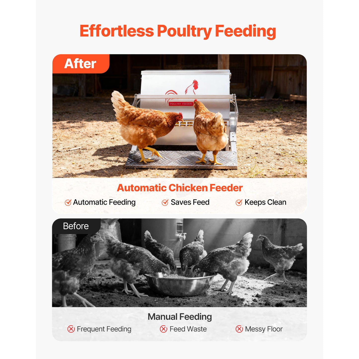 Automatic Chicken Feeder 25L Rainproof Galvanized Poultry Treadle Lockable Lid