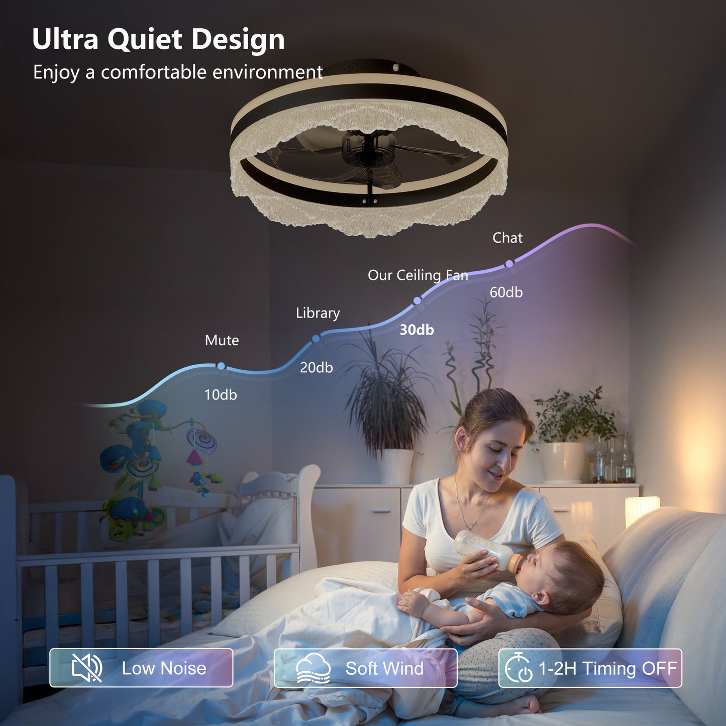 Quiet Ceiling Fan with Light - LED Crystal Flush Mount Design