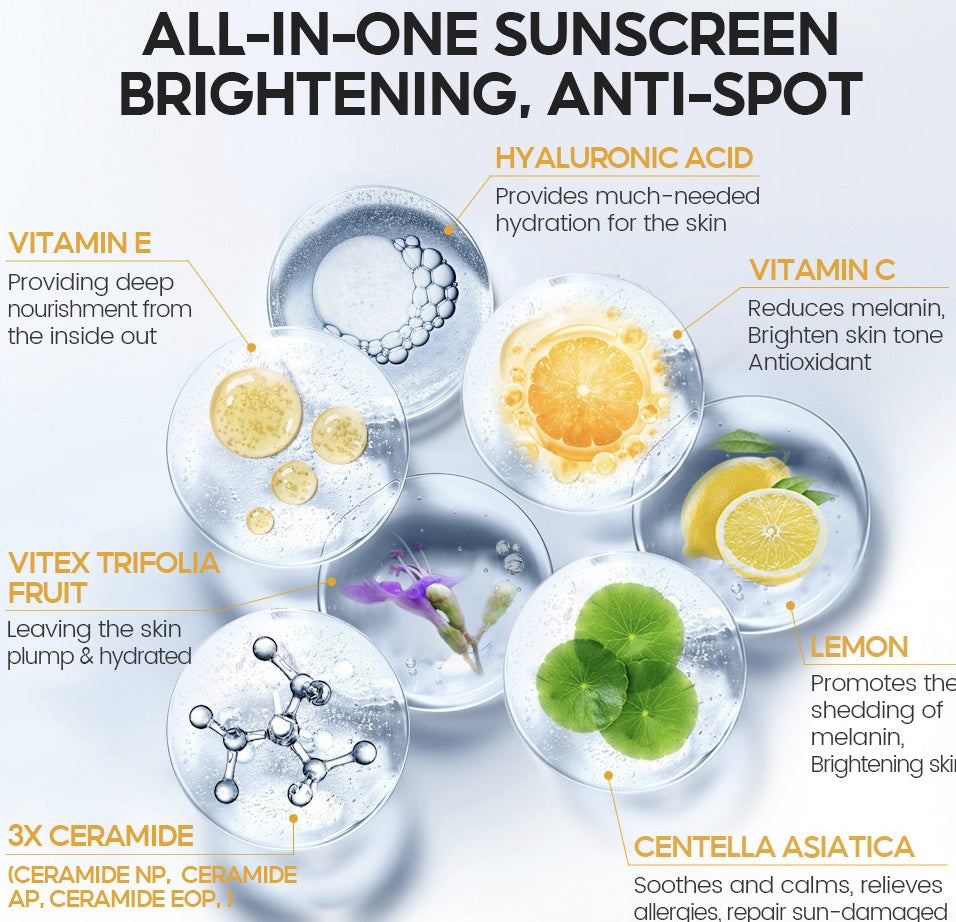 Sunscreen for All Skin Types - 30g