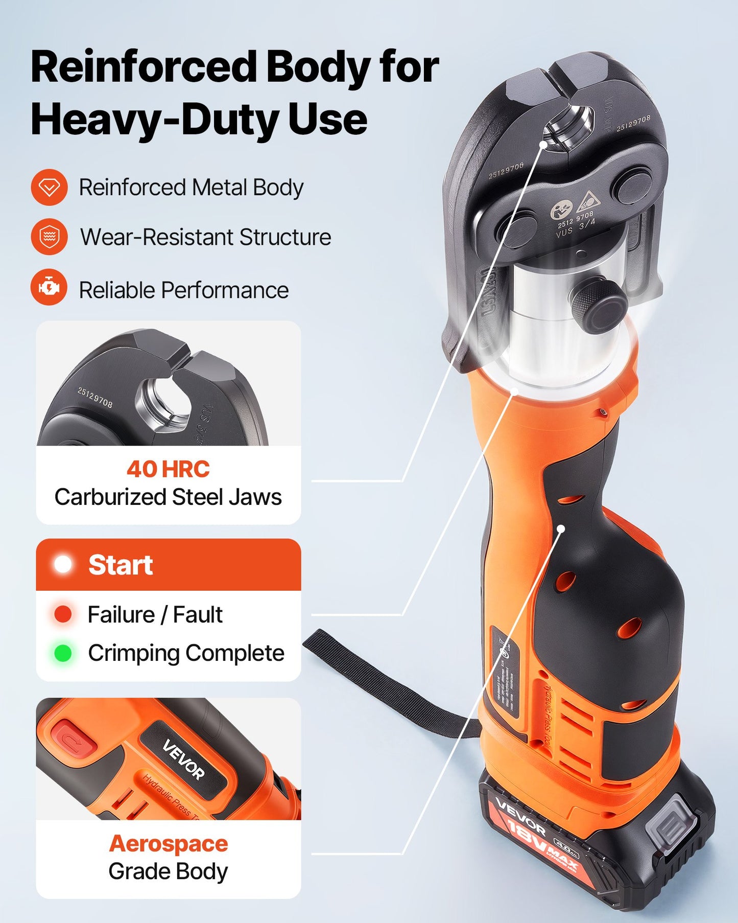 Electric Pipe Crimping Tool 18V for Copper Pipes with 6 Jaws & Batteries