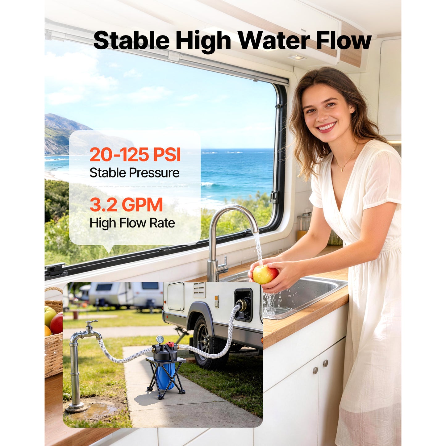 RV Water Filter System Replacement with Cartridge & Mounting Bracket