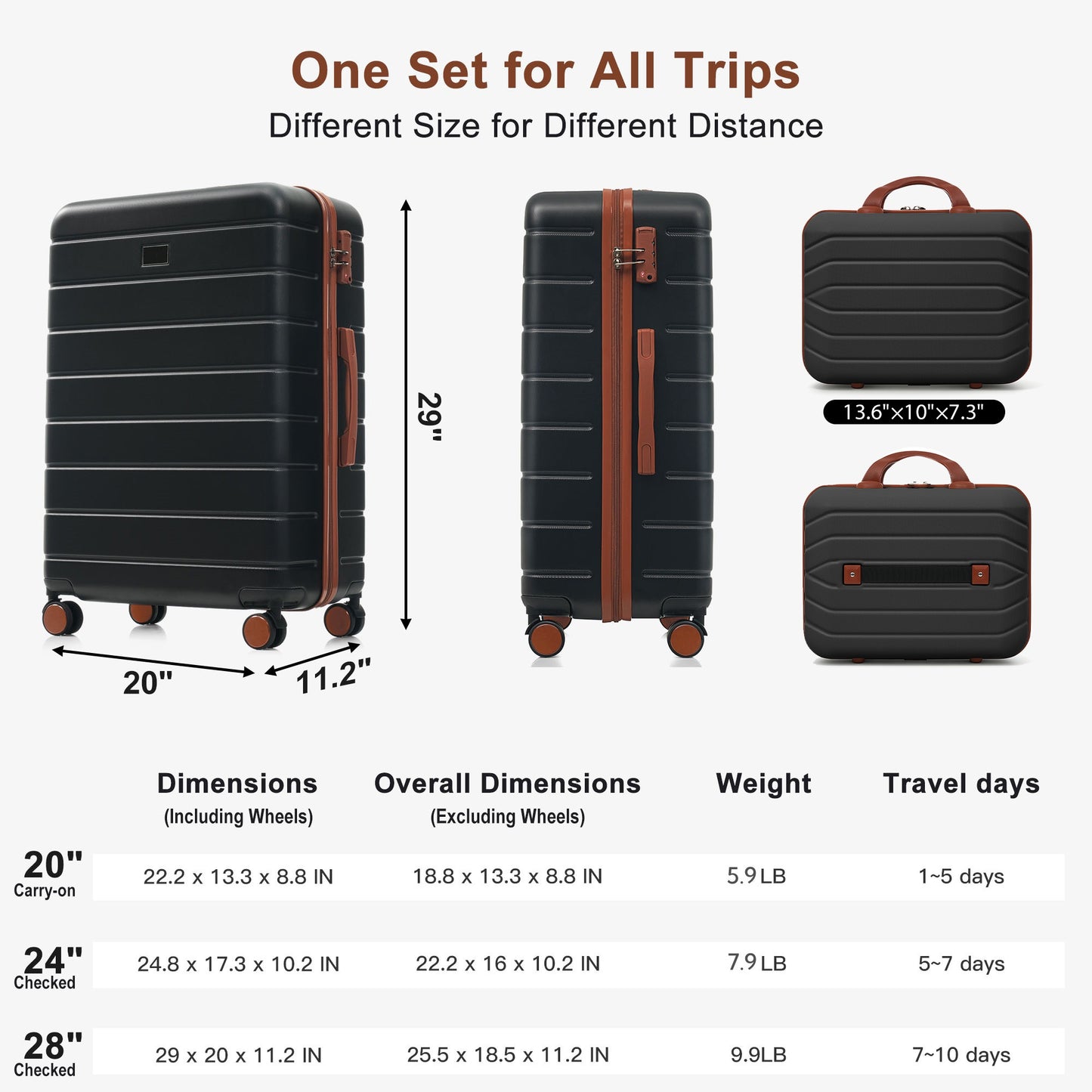 6-Piece Hardside Luggage Set with TSA Lock - Black