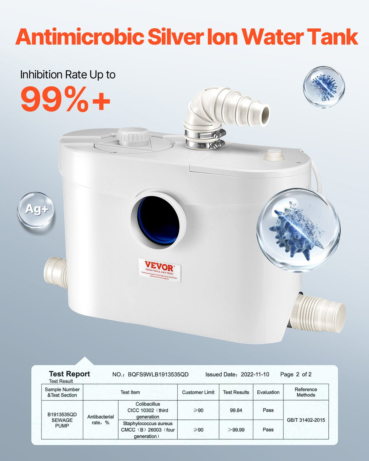 900W Macerator Pump for Toilet Basement Sink 48 GPM 40 Ft Lift - White