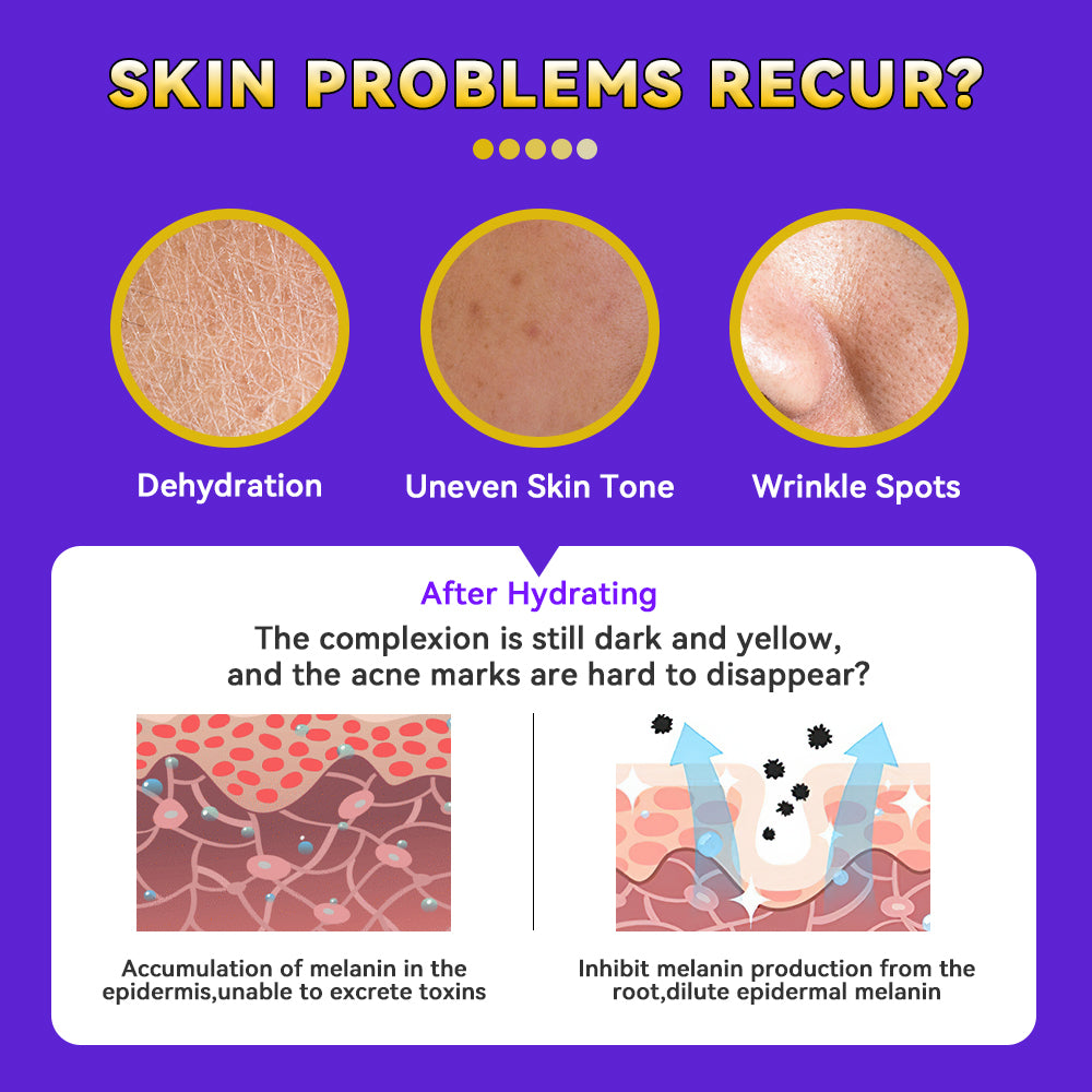 Ginger Water Body Care Tonic - 100ml