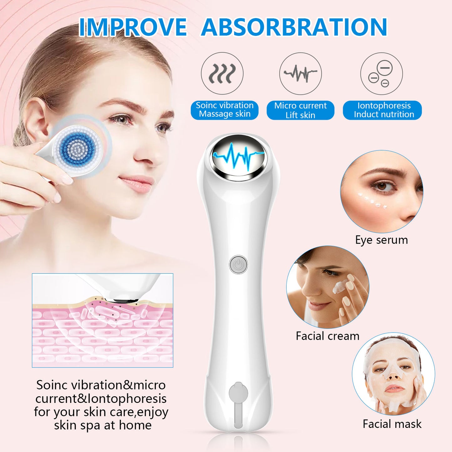 Electric Facial Cleansing Brush - Waterproof Exfoliator with 4 Brush Heads
