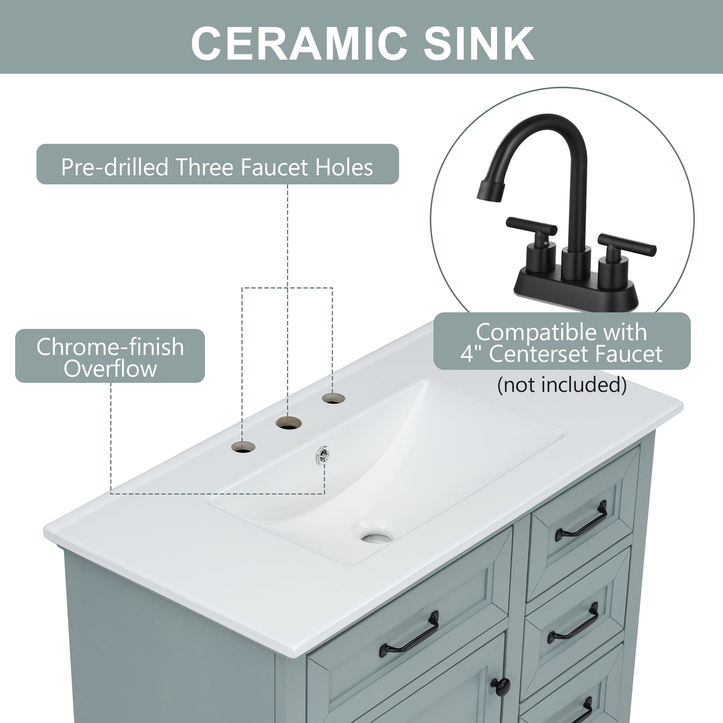 36-Inch Bathroom Vanity with Ceramic Sink & Soft-Close Drawers - Grey