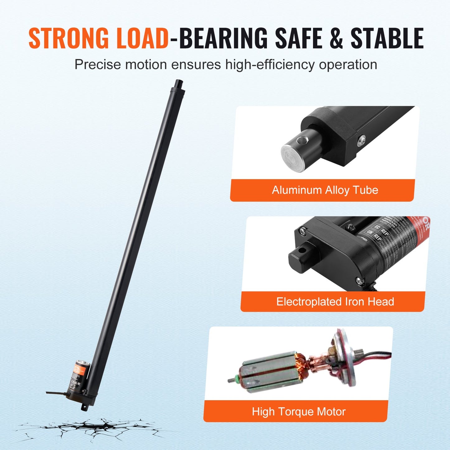 12V 20-Inch Linear Actuator - High Speed 0.55 in/s, 220 lbs Load, IP54