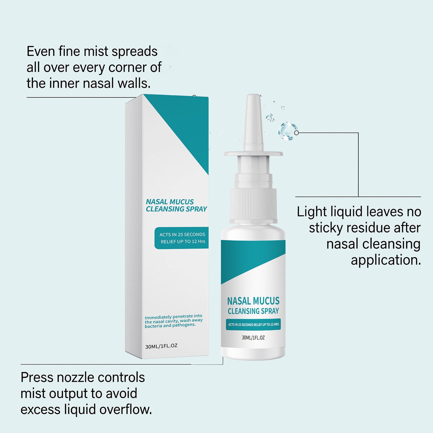 Nasal Mucus Cleaning Spray - 30ml Nasal Irrigation Aid, Aloe & Menthol