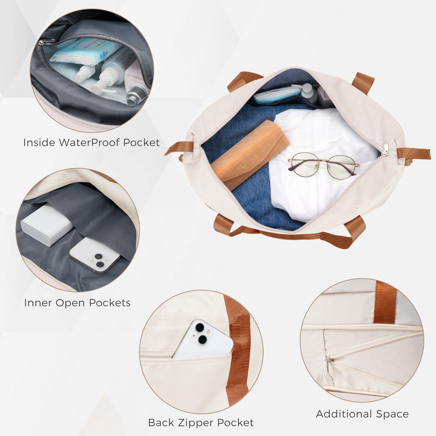 6-Piece Hardside Luggage Set with TSA Lock & Expandable Duffel Bag - Ivory