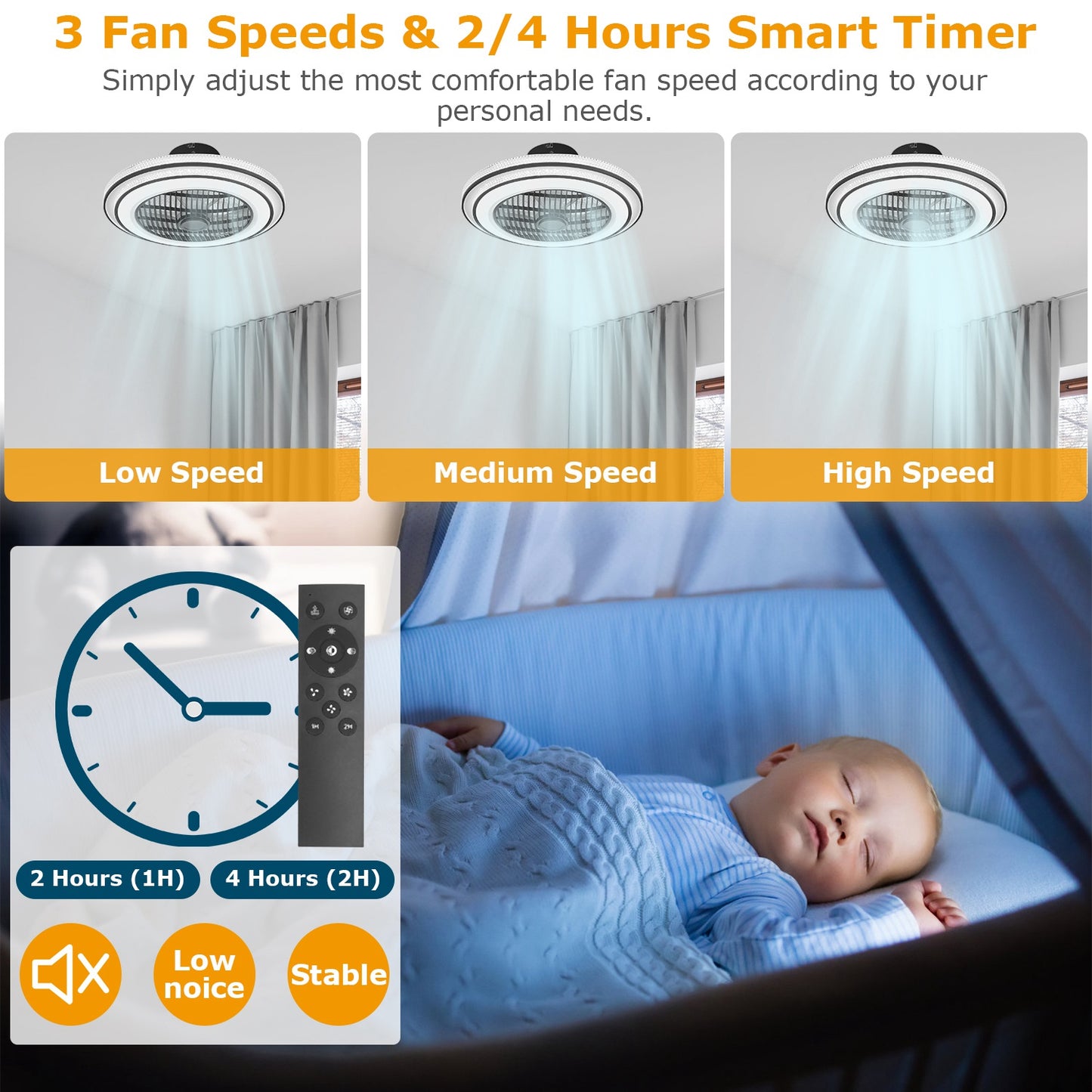 20.5in Ceiling Fan with Light Remote Control & APP, 3-Speed LED Pendant Fan - Black