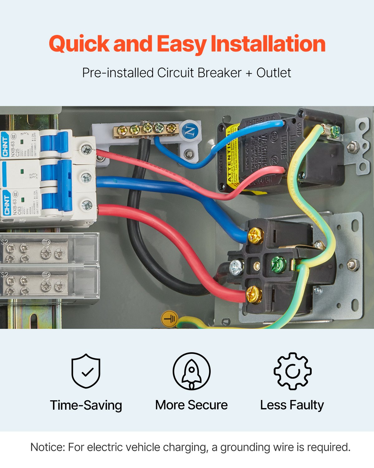 Temporary Power Outlet Panel for RV 20 50 Amp Electrical Box Grey