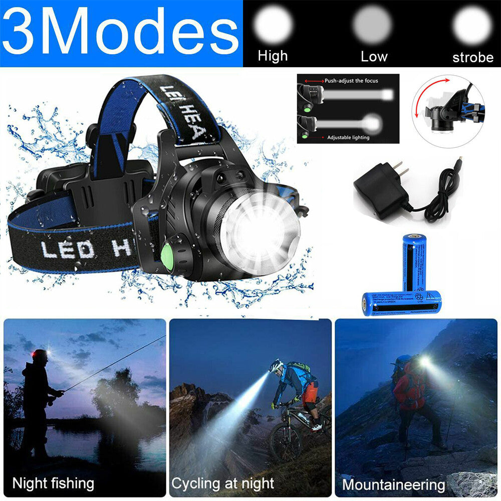 Rechargeable LED Headlamp with Zoom & Multiple Modes - Super Bright Work Light