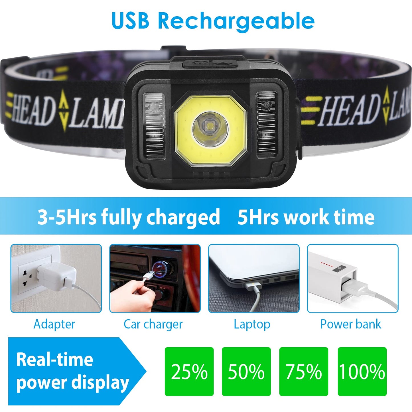 Rechargeable Motion Sensor Headlamp 2 Pack - 6 Light Modes, Waterproof, Adjustable Head Torch for Camping Hiking Fishing Running