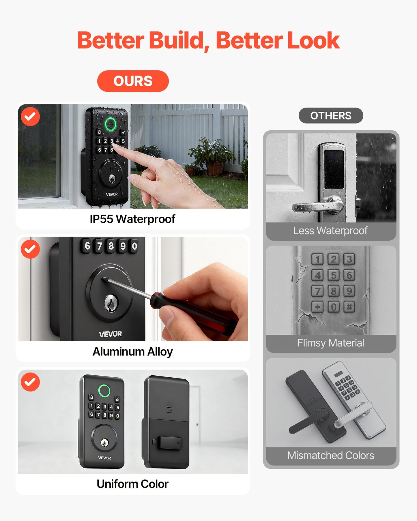 Keyless Entry Door Lock with Handle Set - Electronic Keypad Deadbolt, Auto Lock, Matte Black
