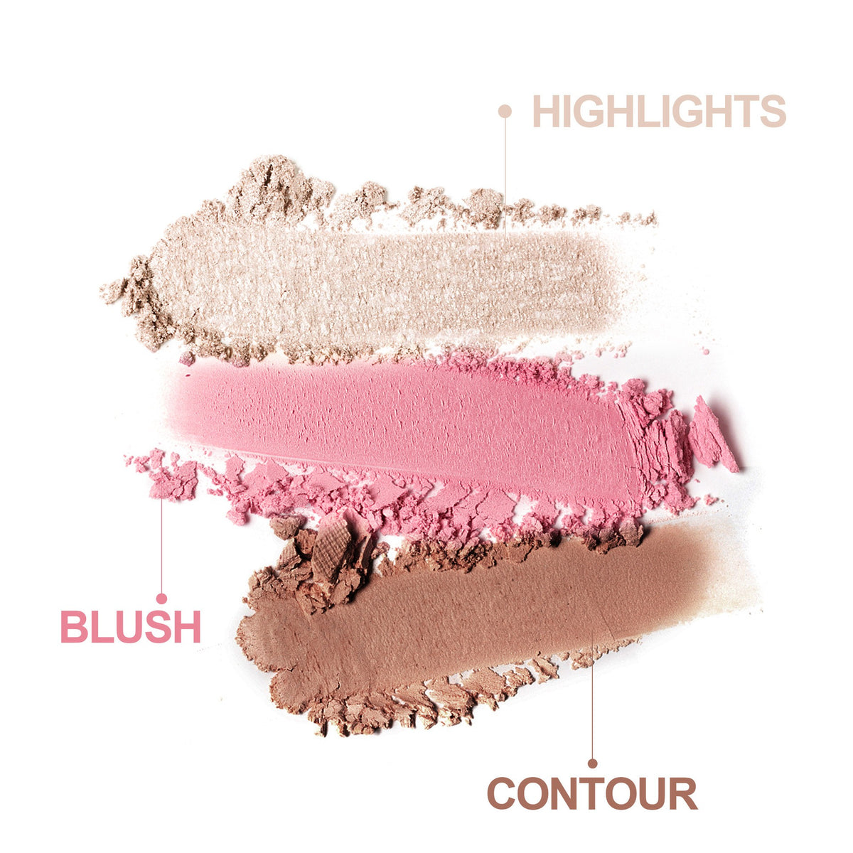 High Gloss Powder Blusher Face Makeup 3-in-1 All-in-One Disc