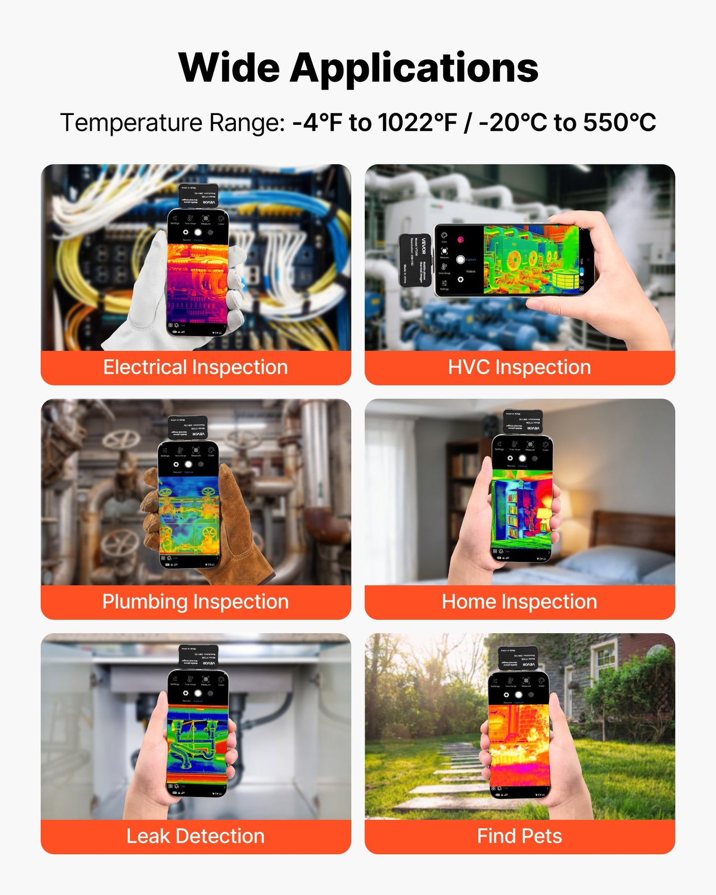 Thermal Imaging Camera for Smartphones - 512x384 Super Resolution with Macro Lens