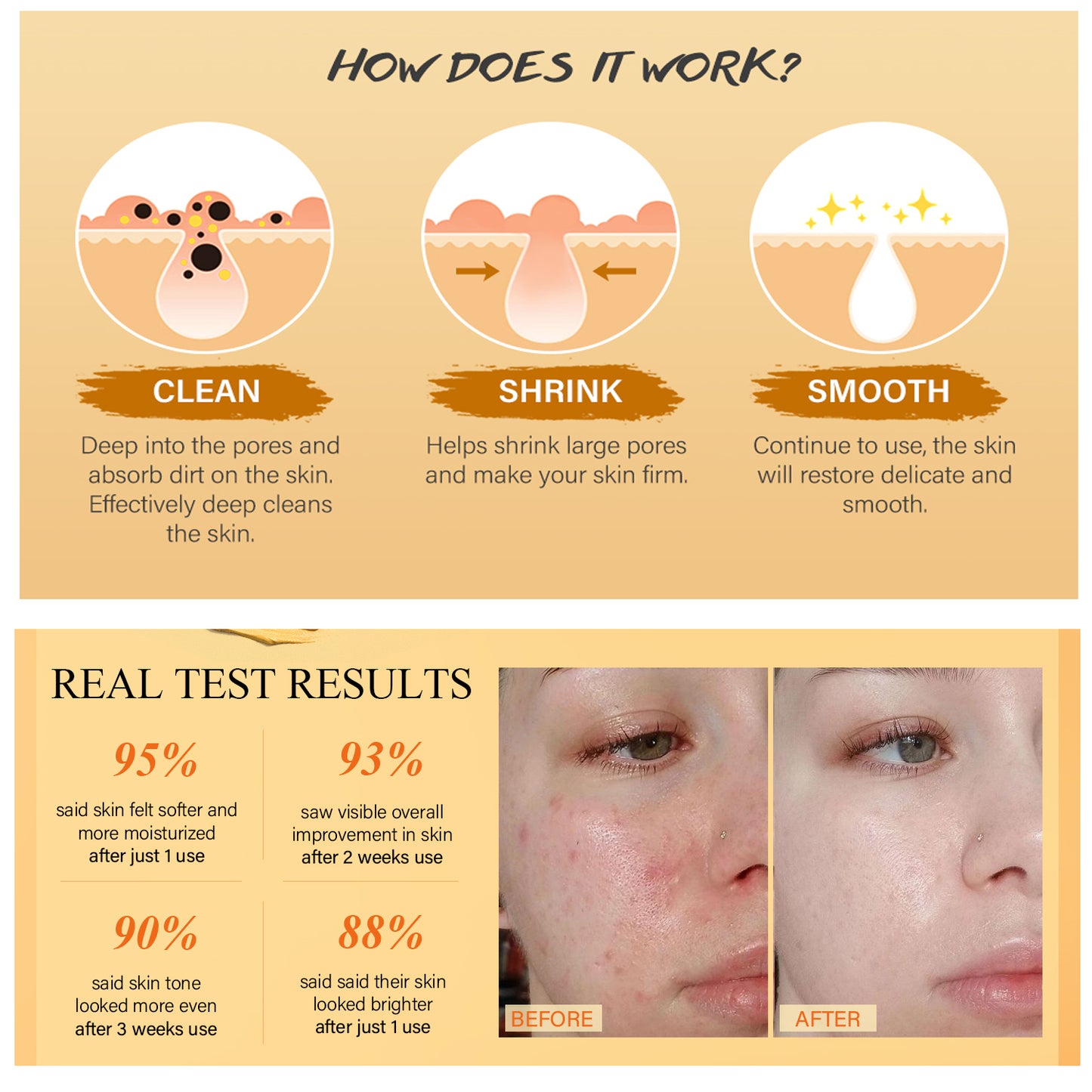 Turmeric Vitamin C Clay Mask - Deep Cleansing Face Mask for Pore Refining