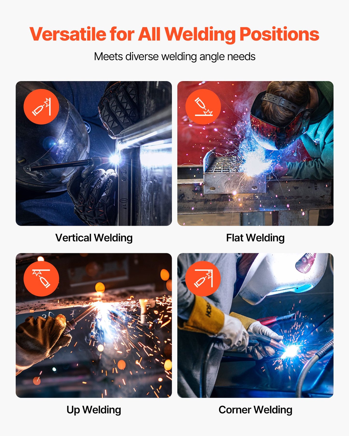 Flux Core MIG Welding Wire 0.03-inch Gasless Stainless Steel 2 lbs - All-Position Arc Welding