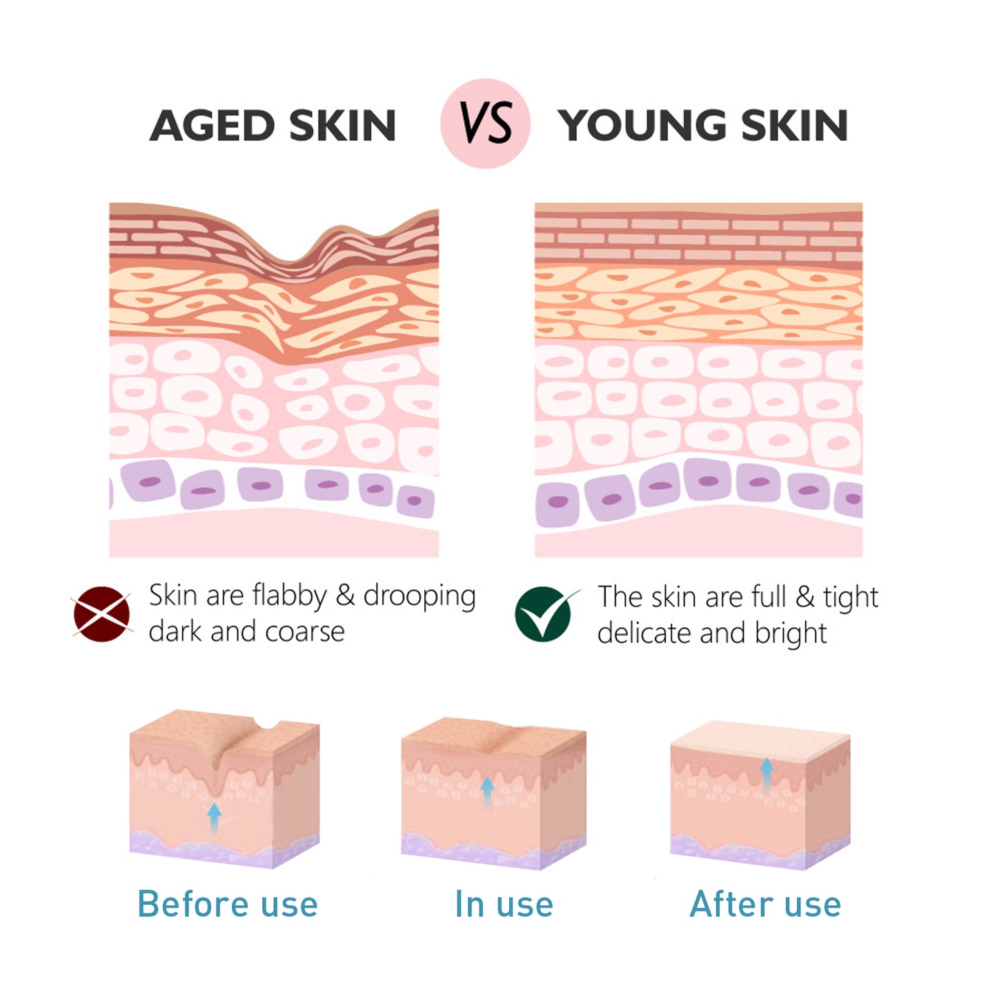 Collagen Anti-Wrinkle Face Cream - Moisturizing & Firming Skin Care
