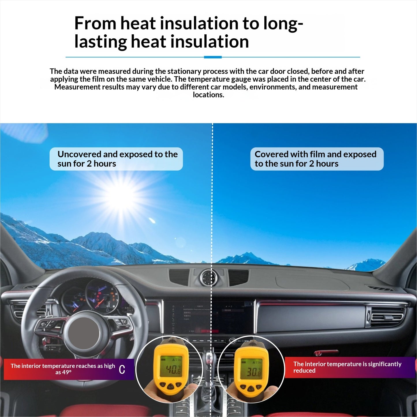 High-Heat Insulation Car Window Film - UV Block & Privacy, Universal Fit