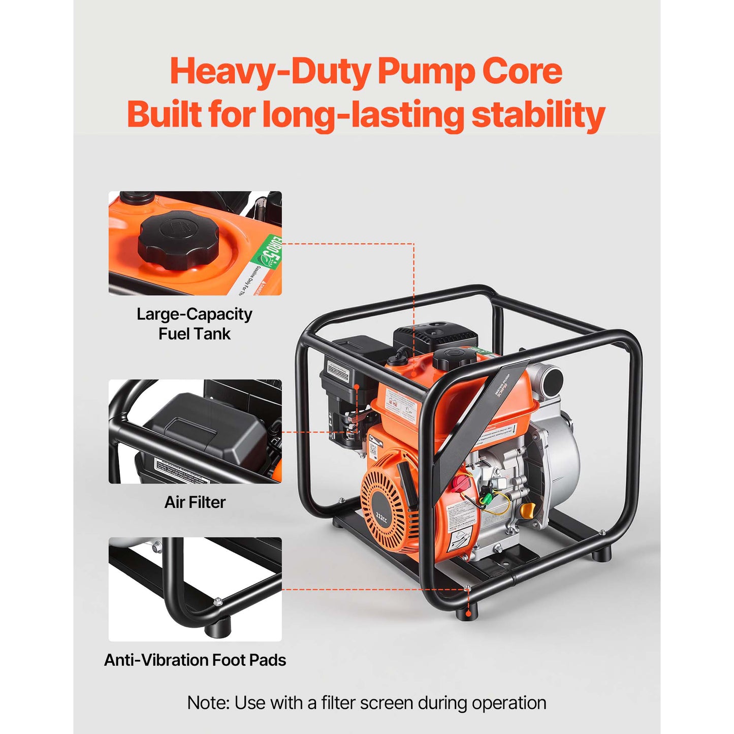 Gas Powered Water Pump 2-Inch 142 GPM 7HP Semi Trash Transfer Pump Portable